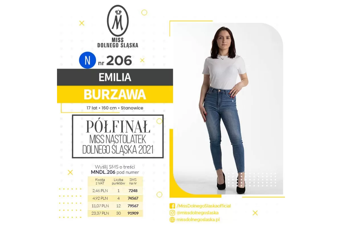 Powalczą o tytuł Miss!