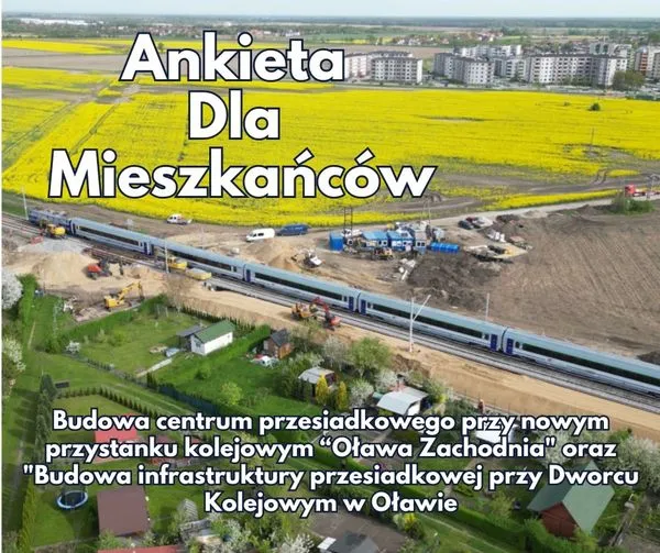 Badanie preferencji i zachowań komunikacyjnych: Wypełnij ankietę