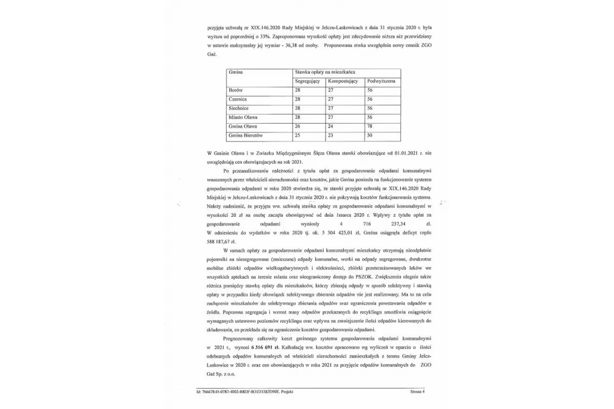 Kolejny wzrost za odpady? Rada Miejska zdecyduje