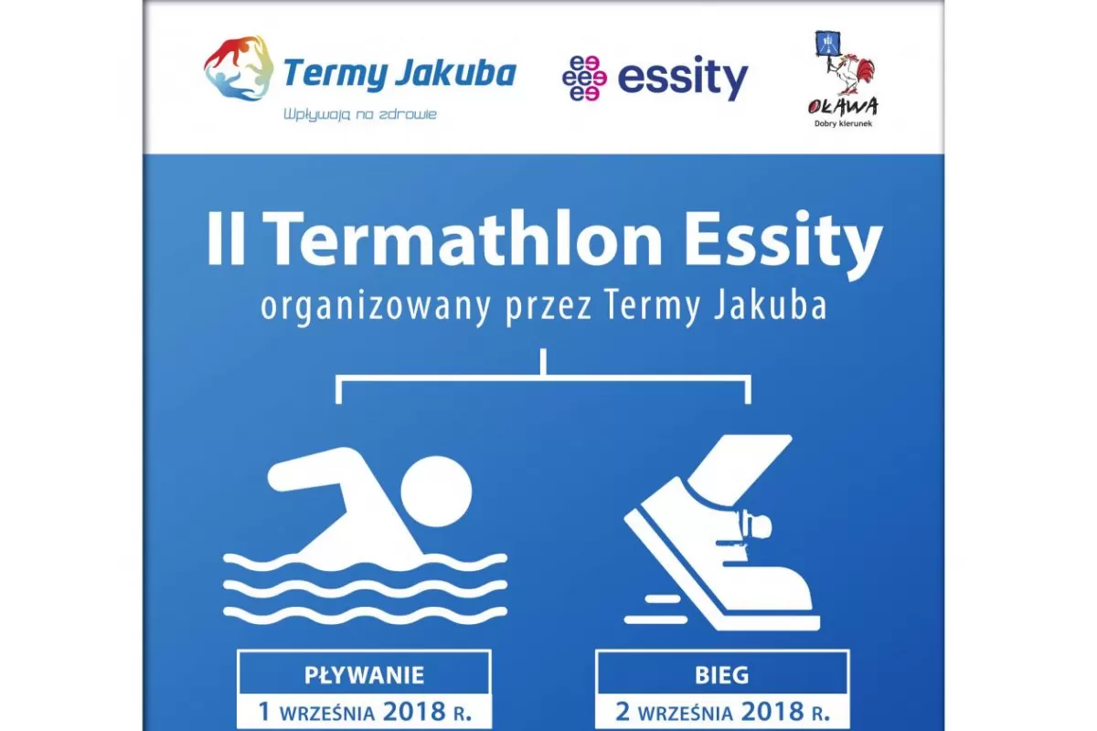 Pokonaj II Termathlon Essity