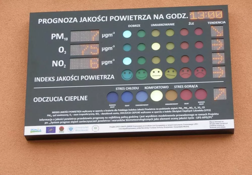 Sprawdź jakość powietrza w Oławie