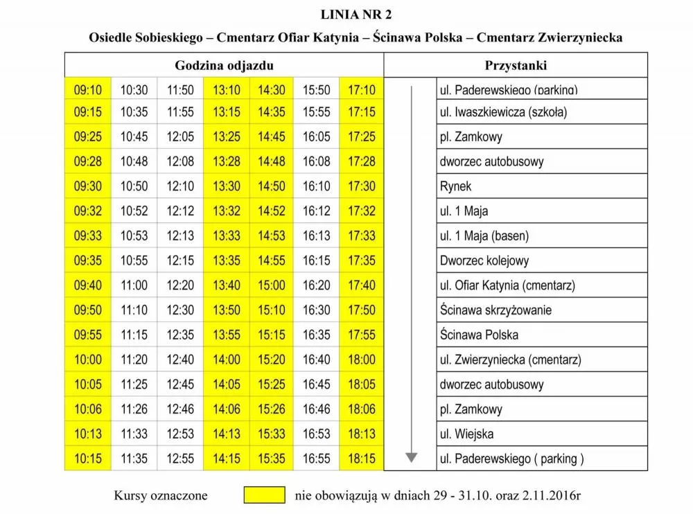 Darmowa komunikacja we Wszystkich Świętych