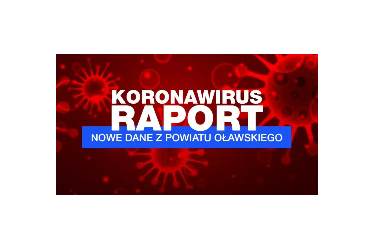 [RAPORT 02.04] Najnowszy raport z powiatu oławskiego 