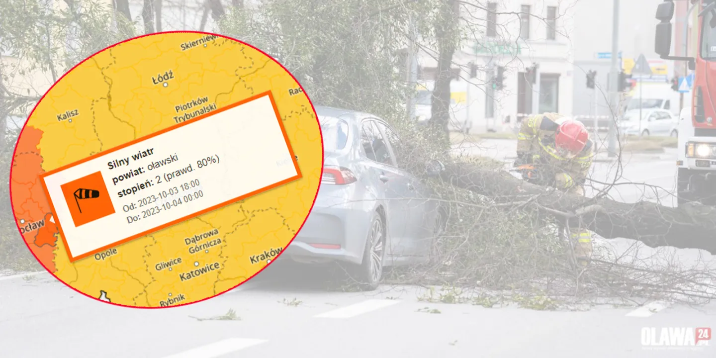 Ostrzeżenie dla powiatu. Możliwy silny wiatr! 