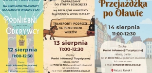 Wakacyjne warsztaty w Centrum Edukacji Historycznej