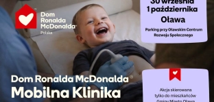 Bezpłatne badania USG dla dzieci w Oławie