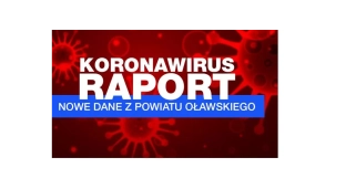 Koronawirus raport: Brak osób hospitalizowanych