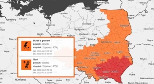 Upały i burze z gradem