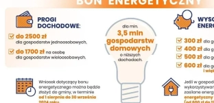 Złóż wniosek o bon energetyczny