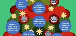 Przedświąteczne zakupy pod lupą: Policja ostrzega przed oszustami
