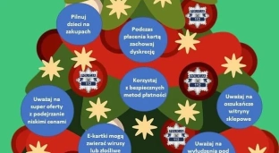Przedświąteczne zakupy pod lupą: Policja ostrzega przed oszustami