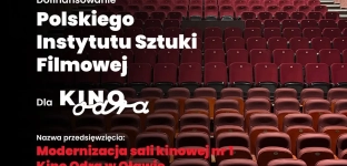 Centrum Sztuki z kolejnym dofinansowaniem