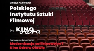 Centrum Sztuki z kolejnym dofinansowaniem