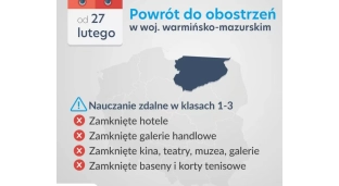 Od soboty rząd wprowadza nakaz noszenia maseczek