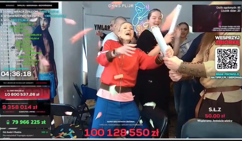 Historia pisze się na naszych oczach. 100 milionów złotych na liczniku Łatwogang