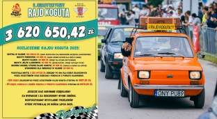 Rajd Koguta znów z rekordem! Łącznie zebrano już blisko 11 milionów złotych