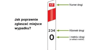 Nie znasz adresu? Te oznaczenia mogą wskazać służbom dokładne miejsce