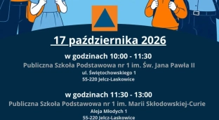 Krajowy Trening Rodzinny w powiecie