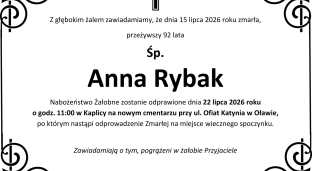 Ostatnie pożegnanie Anny Rybak
