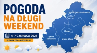 Boże Ciało i długi weekend w powiecie oławskim. Jakiej pogody możemy się spodziewać od 4 do 7 czerwca?