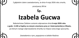 Nie żyje Izabela Gucwa