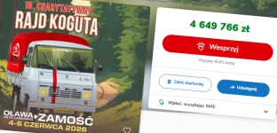 7 minut i milion złotych. Rajd Koguta z historycznym wynikiem