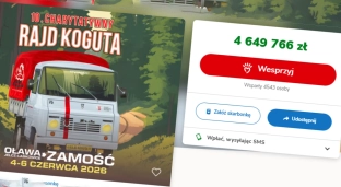 7 minut i milion złotych. Rajd Koguta z historycznym wynikiem